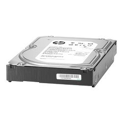 HPE 1TB 6G SATA 3.5in NHP MDL HDD