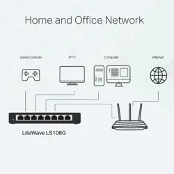 TP-Link LS108G, 8-Port Gigabit Switch, steel