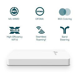 TP-Link AX1800 Wall Plate Wi-Fi 6 Access Point