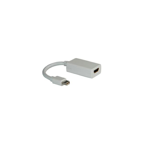 Roline adapter mini DisplayPort(M) na HDMI(F)