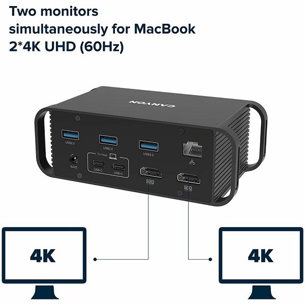 CANYON HDS-95ST, Multiport Docking Station with 14 ports ,with Type C female *4  ,USB3.0*2,USB2.0*2,RJ45*1,HDMI*2,SD card slot,Audio 3.5 audio*1Input 100-240V/100W AC port, Output USB-C PD 60W * 1, Du