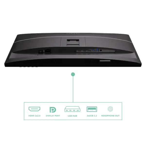 AOC Q27P4U 27" IPS QHD 120Hz monitor