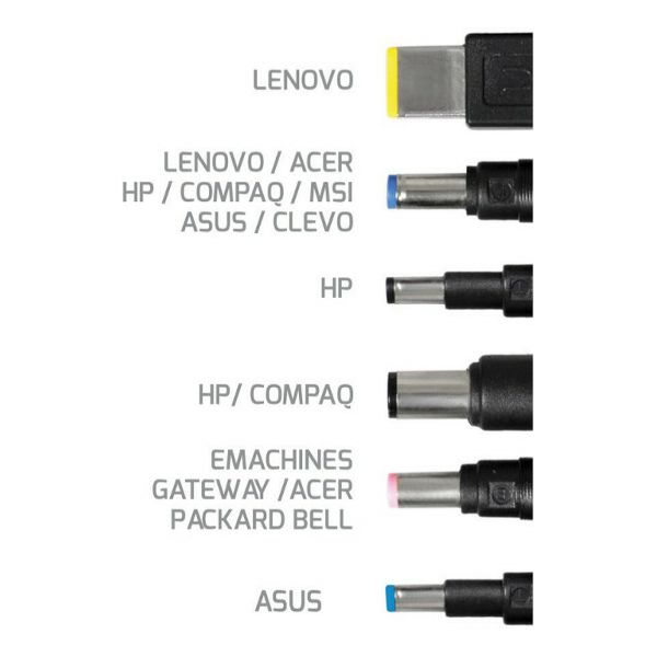 Port punjač 150W za Gaming prijenosnike