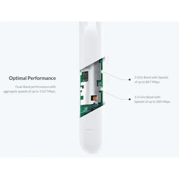 Ubiquiti UniFi UAP AC Mesh